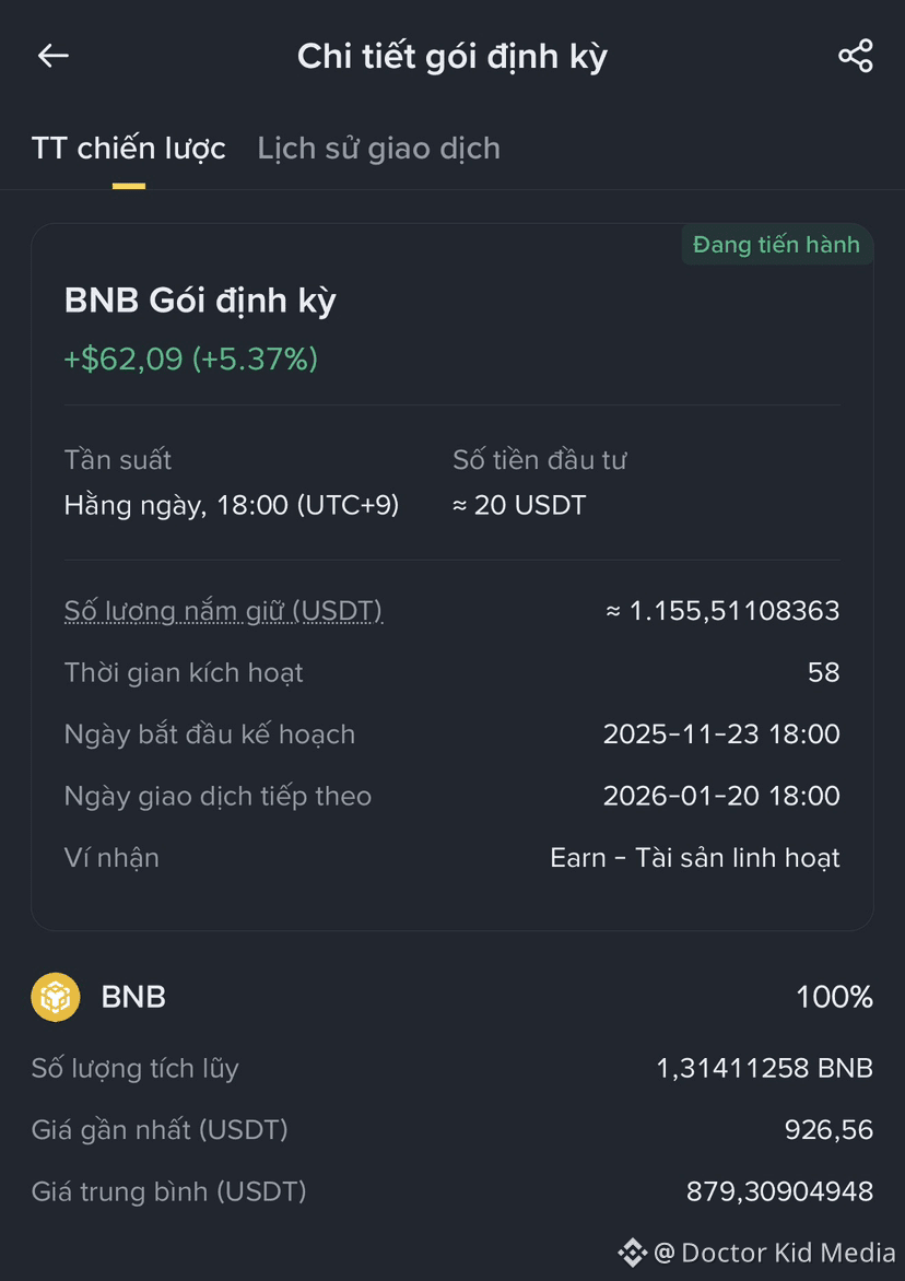 👉Giorno 58 nella serie di 20 giorni di acquisto di BNB, BNB | Doctor Kid  Media su Binance Square