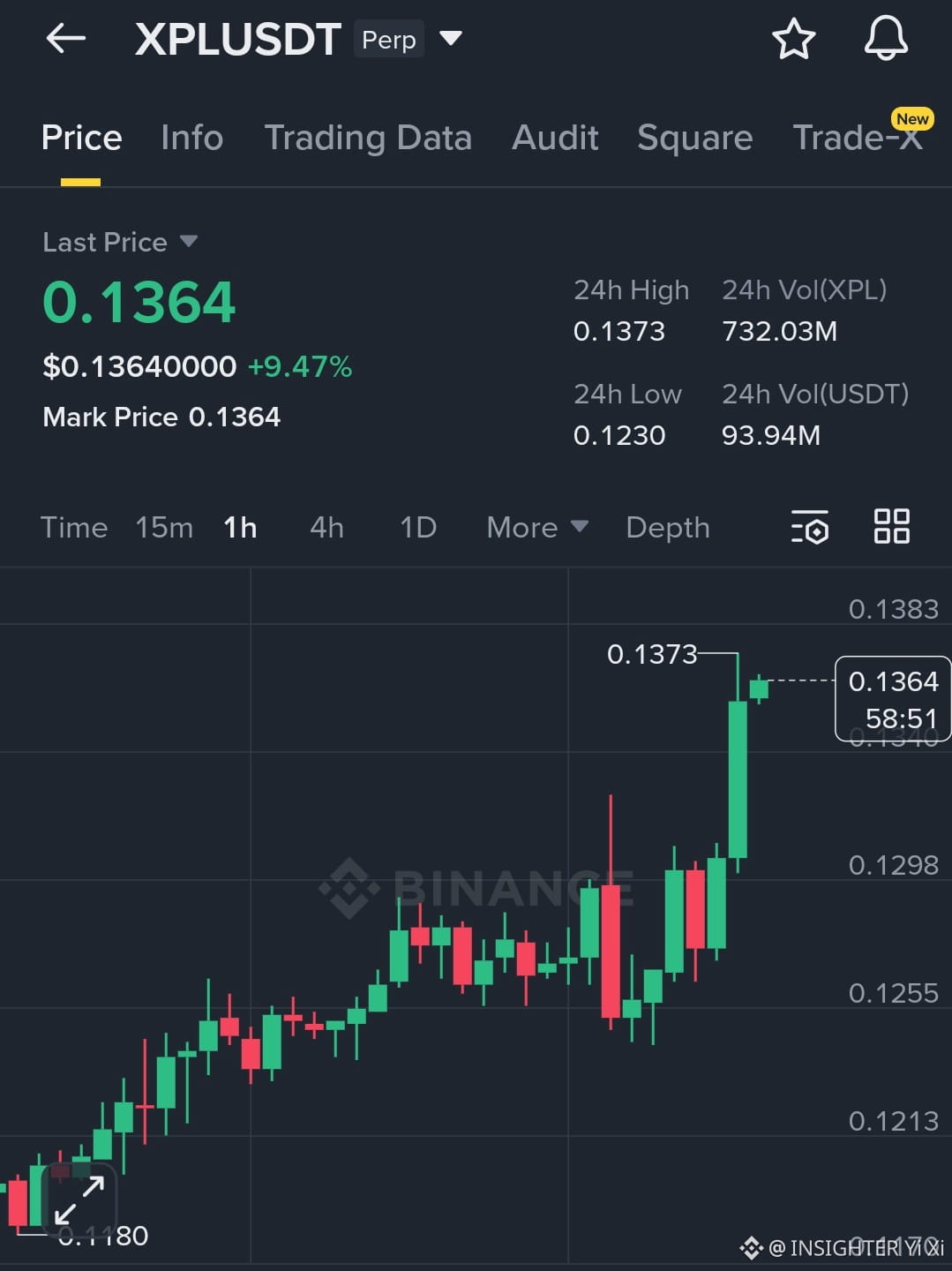 Cours plasma crypto (81) foto