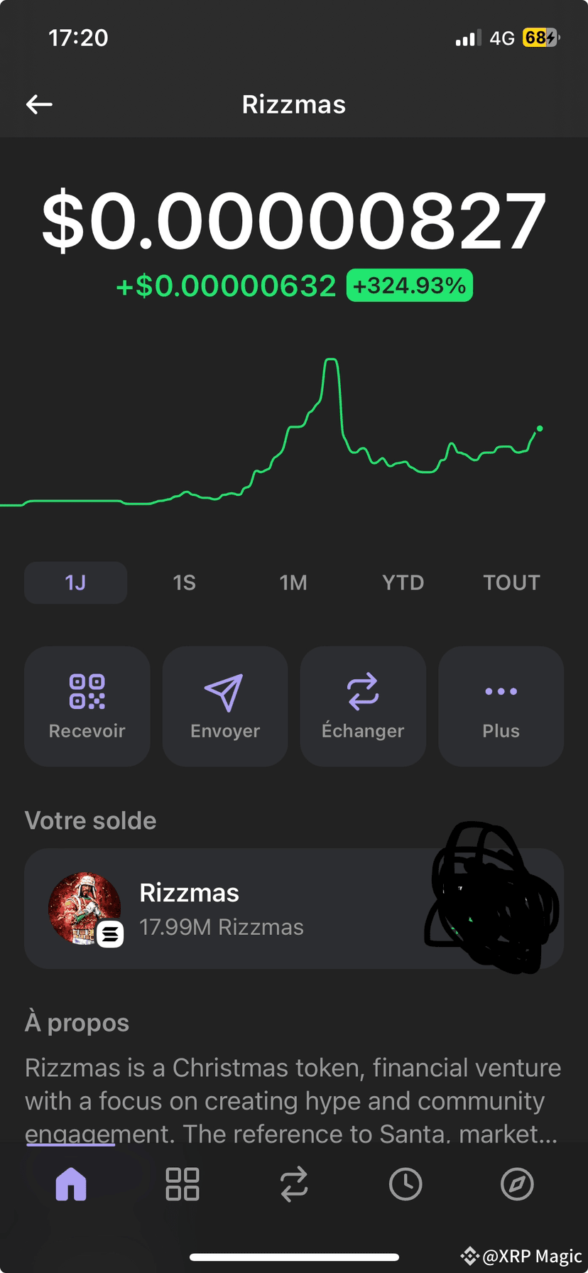 🚀 Big News for HBAR and SpaceX! Today, January 14th, 2025, | XRP Magic on  Binance Square