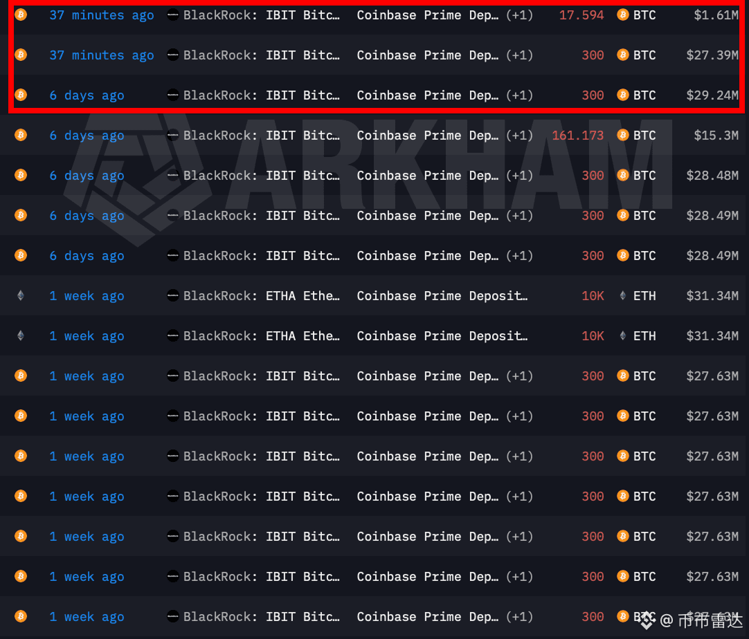 贝莱德公司赶在特朗普经济法案出台前大举抛售数百个BTC 他们总是在坏事发生前就知道，真的要大崩了？ 1.21号