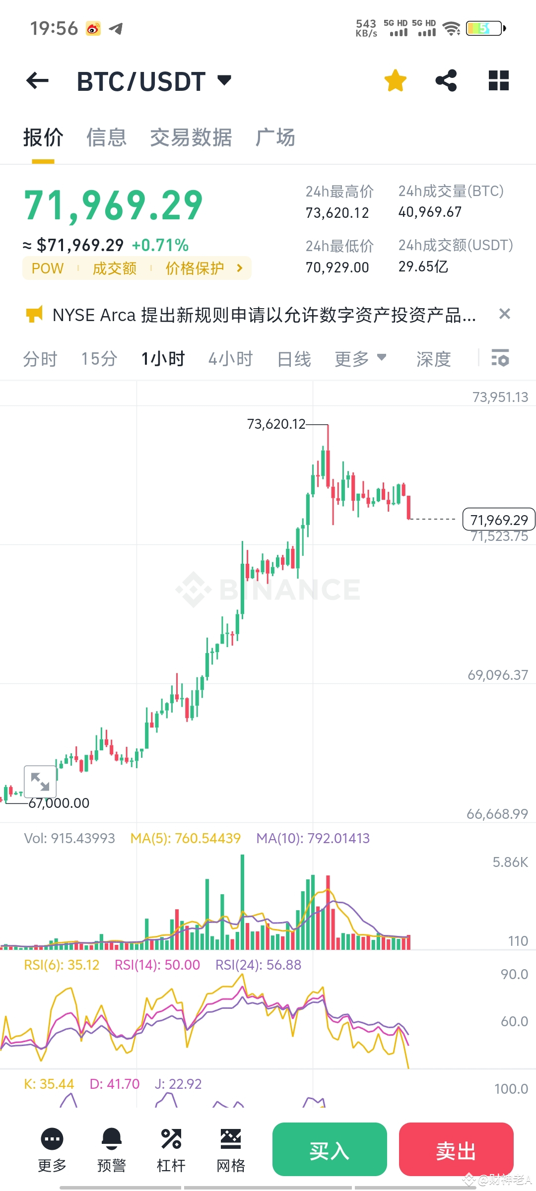 We Can See That The Price Of Bitcoin Has Soared To A High Ne A On We can see that the price of bitcoin has soared to a high ne a on