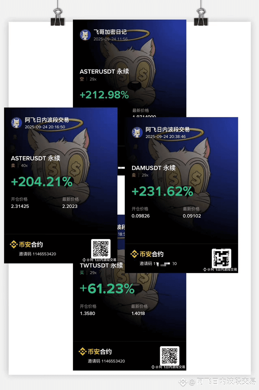 今天总共4丹山寨，止盈3丹，止损1丹，ASTER这个币种今天连空它三波，吃了两波，上午空它的时候处于资金外流以及K线图走 | 飞哥的加密日记 ...