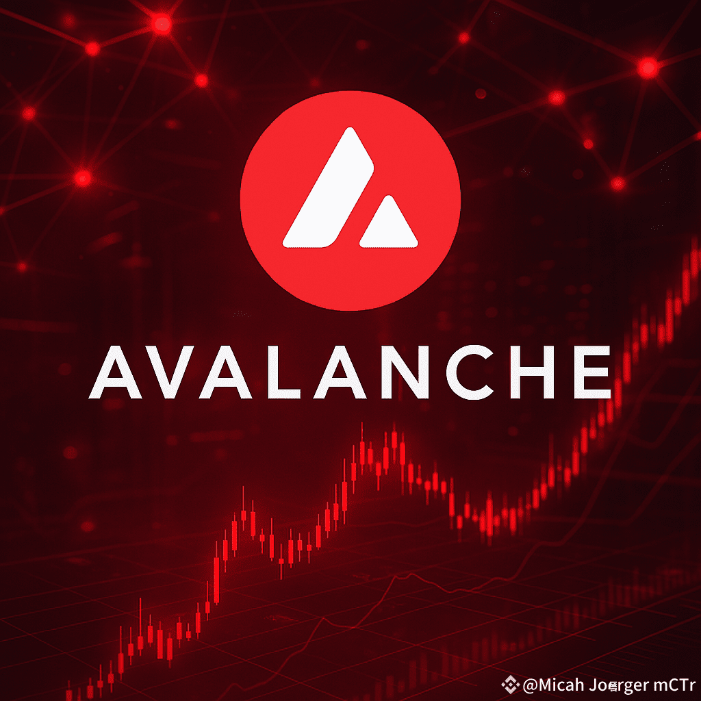 AVAX Deserves a Spot in Your Portfolio! Looking for | Micah Joerger mCTr on  Binance Square