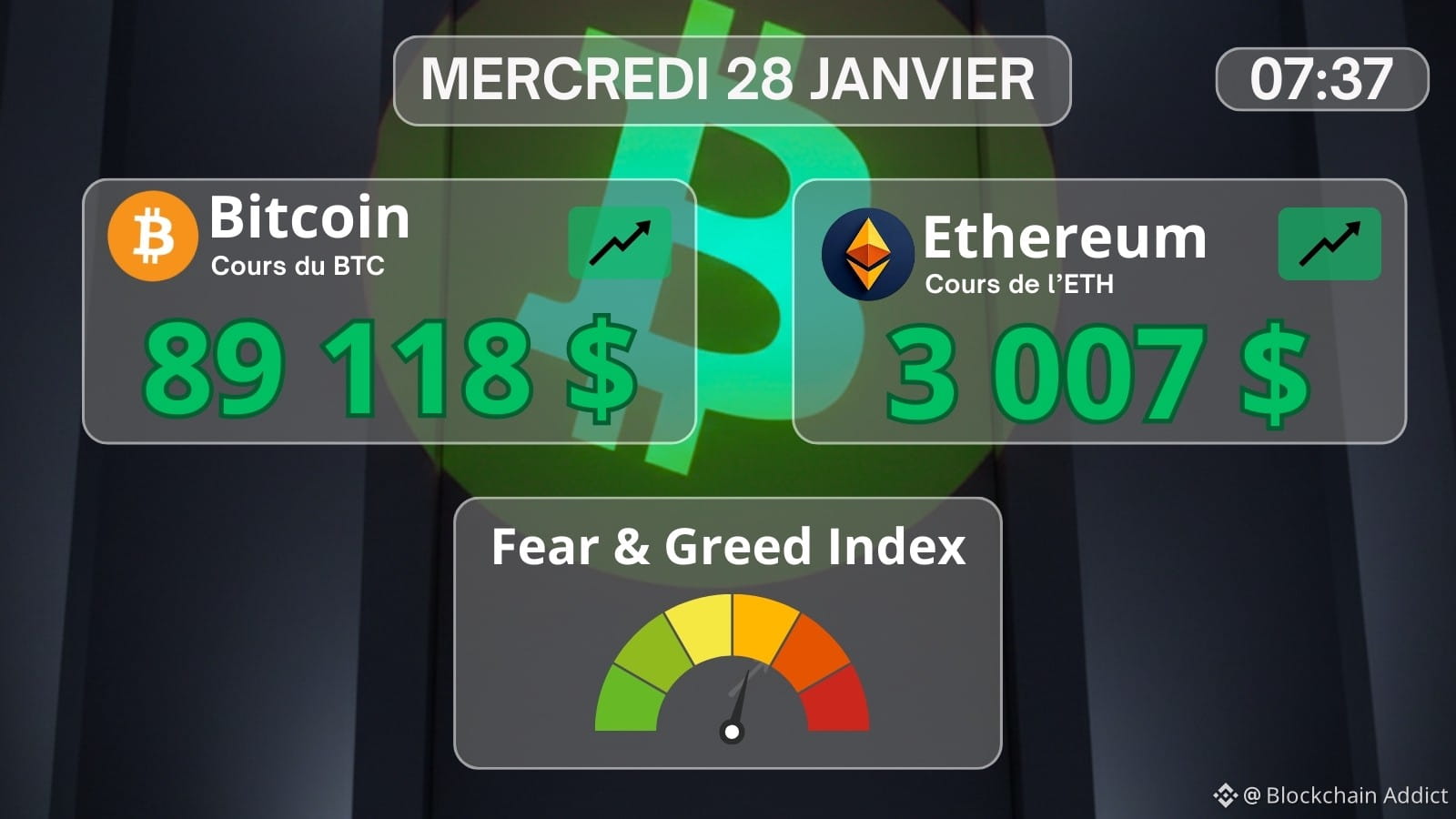 Latest #goodmorning News, Opinions and Feed Today | Binance Square