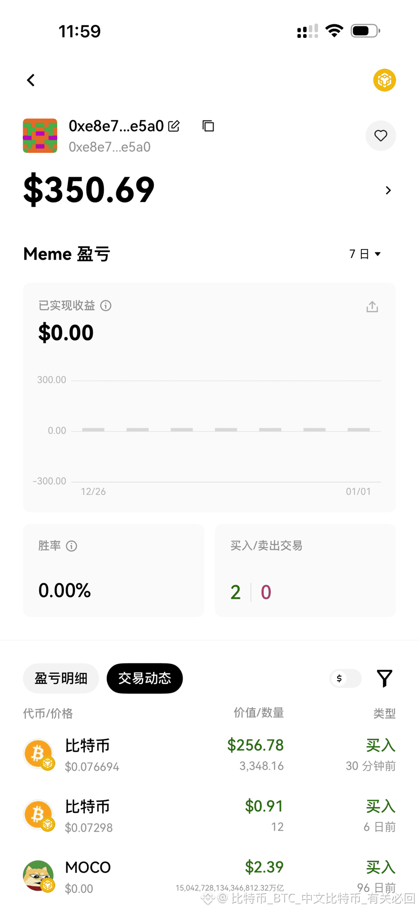 CAKE 1.8-1.98 hat fast 10% gezogen $FIL ist auch sehr s |  比特币_BTC_中文比特币_有关必回 auf Binance Square