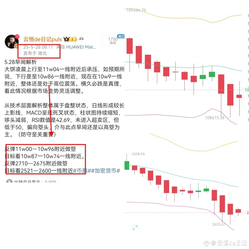 Latest #比特币2025大会News, Opinions and Feed Today | Binance Square