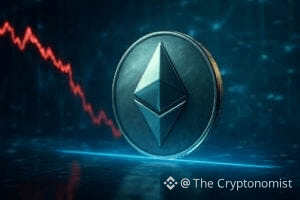 Ethereum price