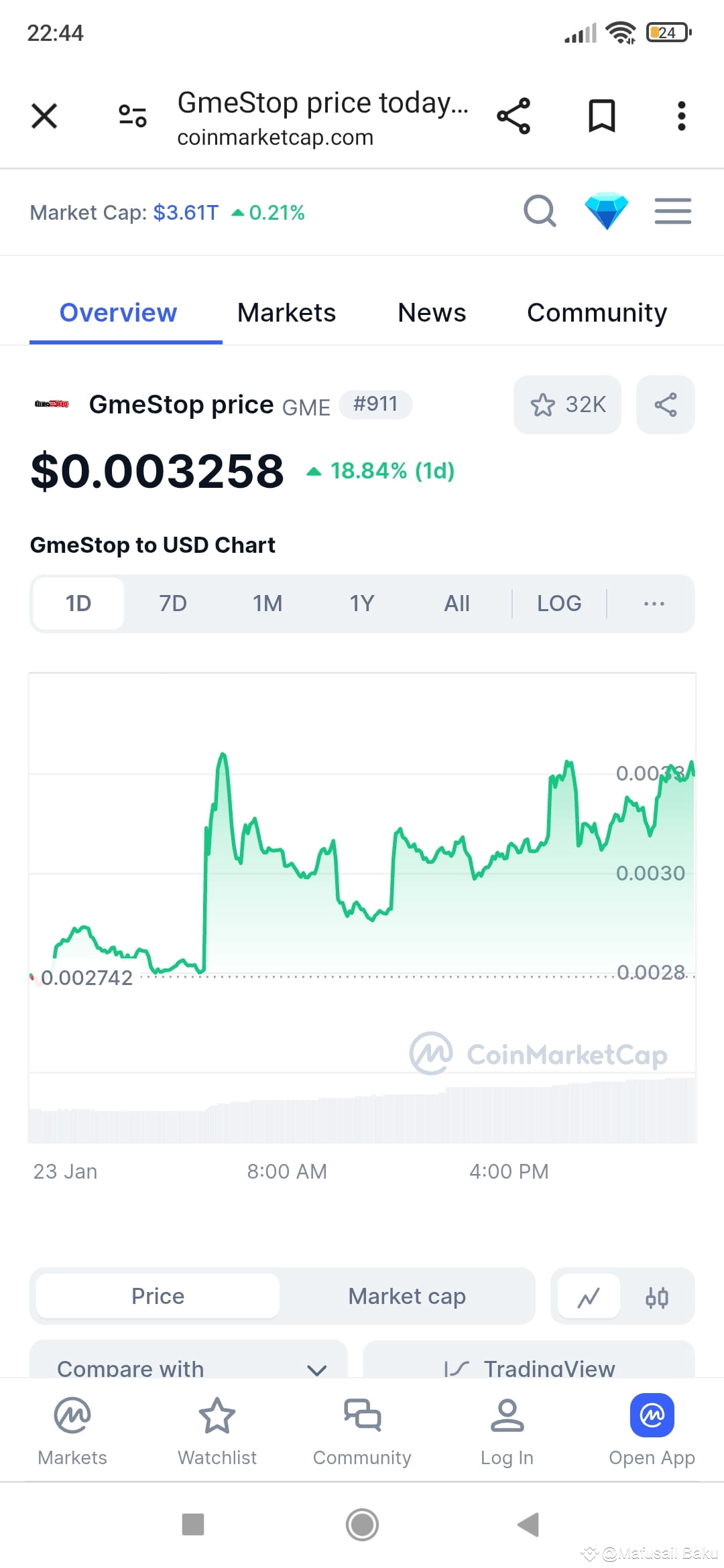 Latest #gme News, Opinions and Feed Today | Binance Square