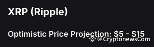 deepseek ai predicts xrp