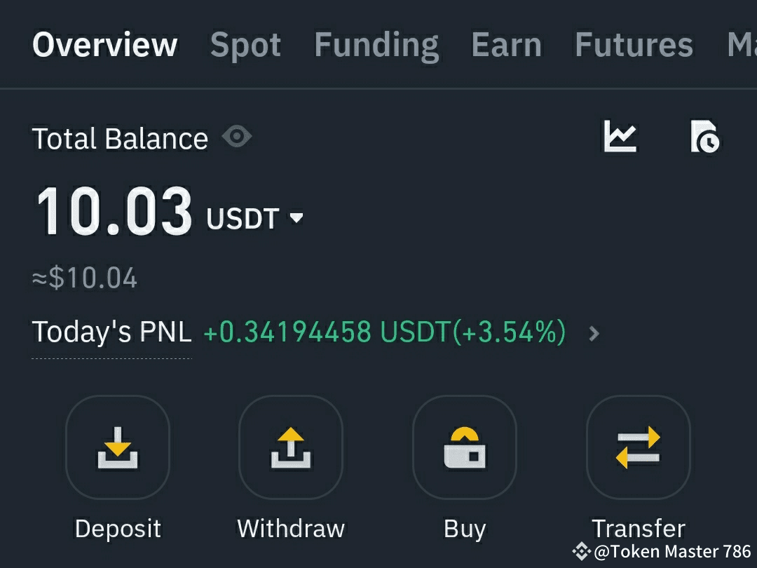 Binance Task Earn $2–$6 Daily on Binance—No Investment Needed! 💰🚀 Want ...