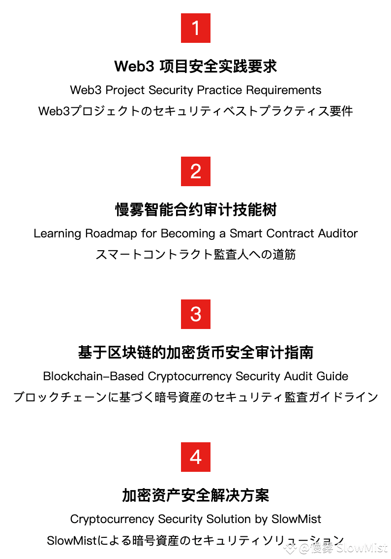 慢雾《Web3 项目安全手册》正式推出日文版，助力全球区块链安全建设| 慢雾SlowMist en Binance Square