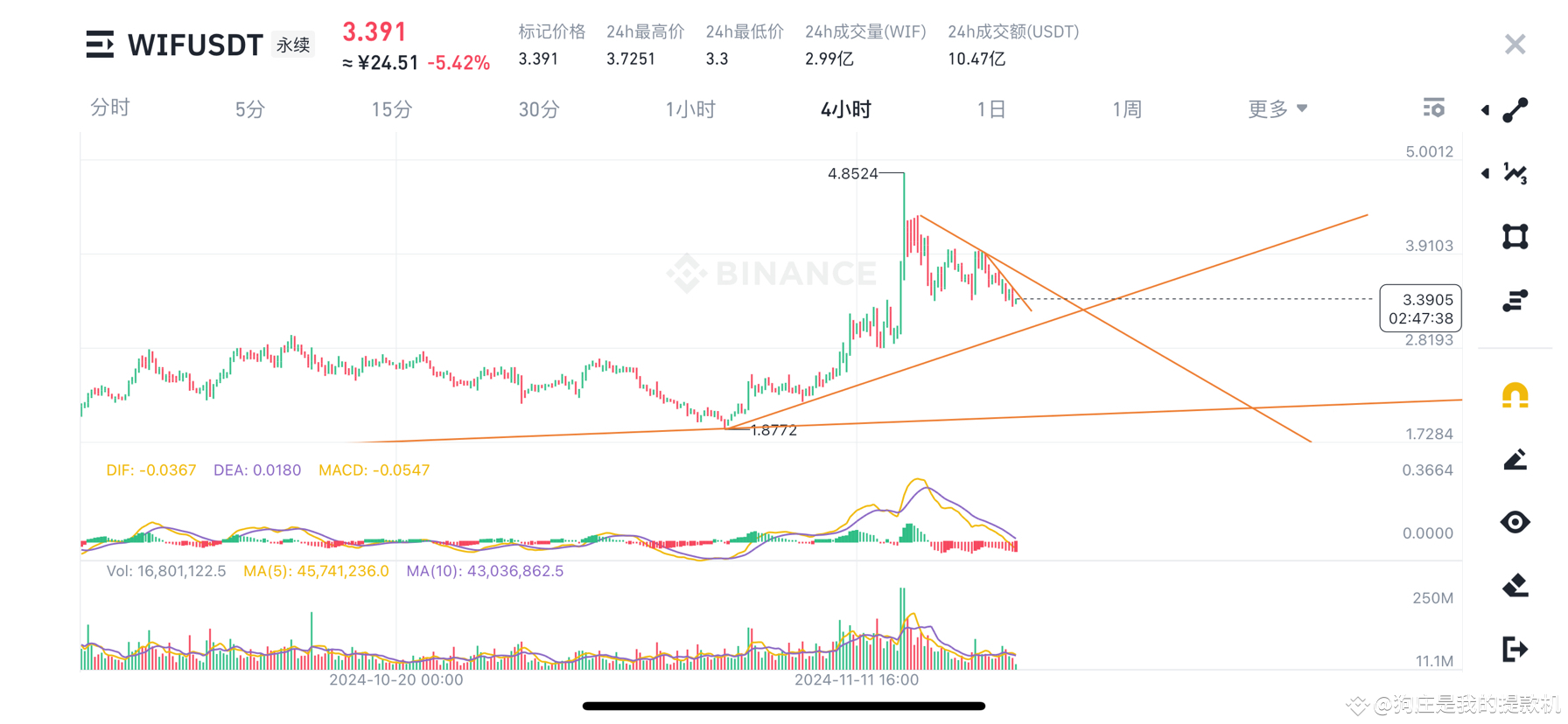 There is still more, Doghouse still needs to smash the plate | 狗庄是我的提款机 ...