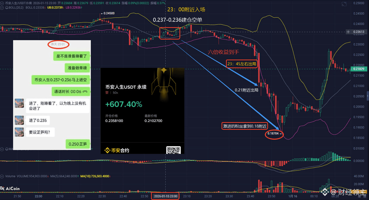 伊朗乱了！老百姓疯抢比特币保命，币圈大行情要来了？ 刚看到消息，伊朗国内崩了，货币一天一个价，老百姓全在抢着把交易所的|