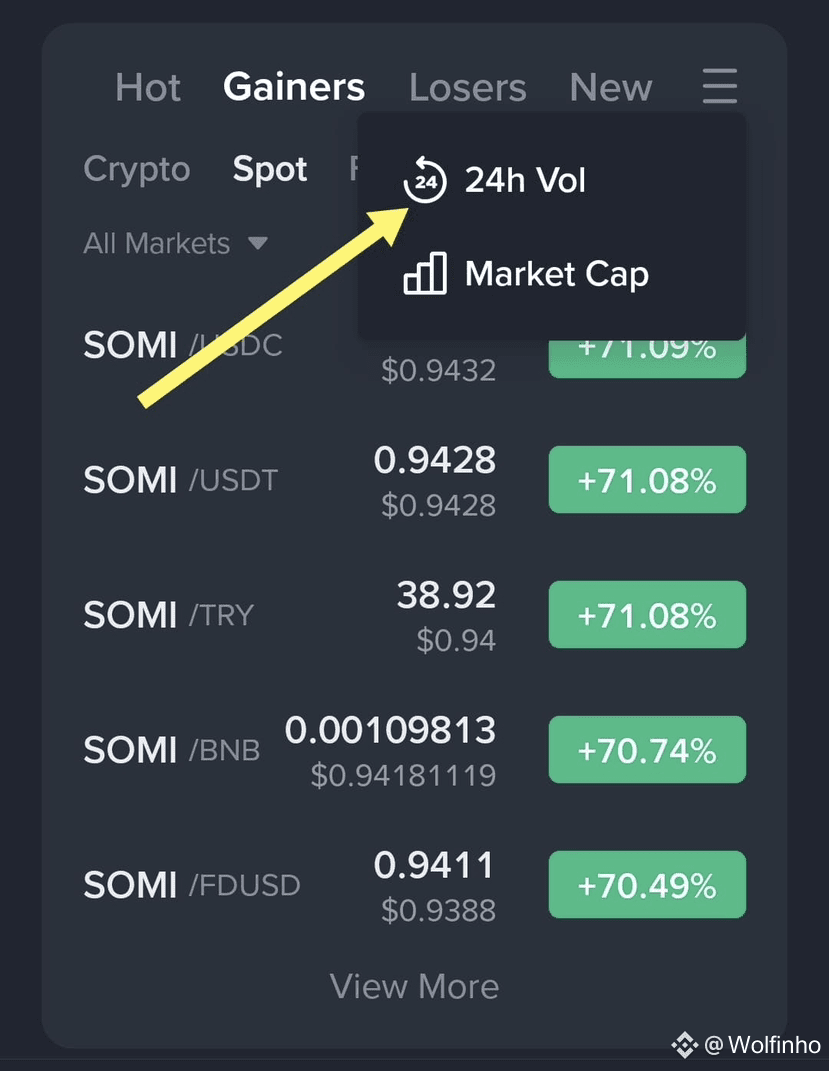 How to know which cryptocurrency will rise during the next | Wolfinho on  Binance Square