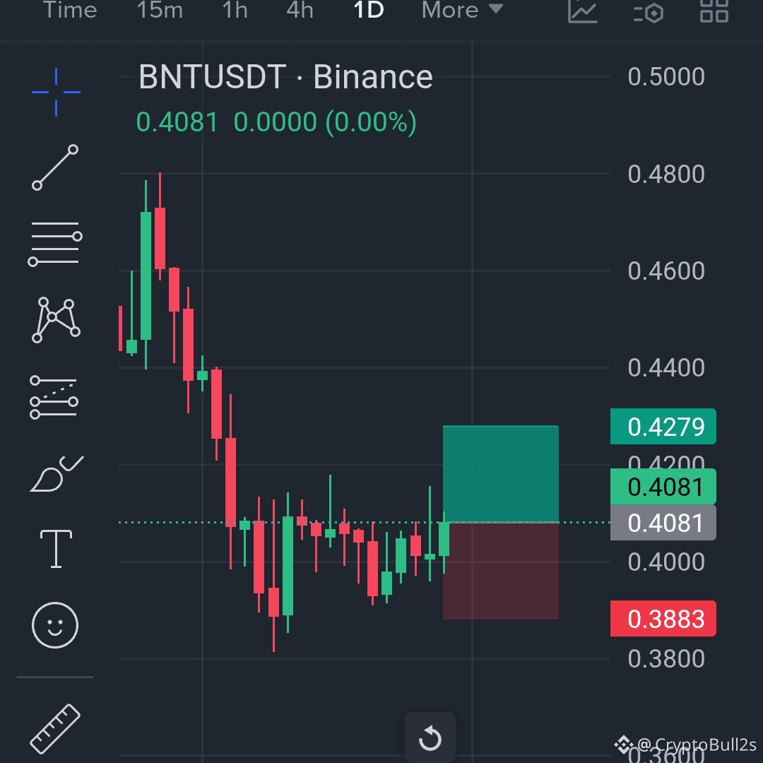 bancor 関連最新ニュース、オピニオン、今日のフィード | Binance Square