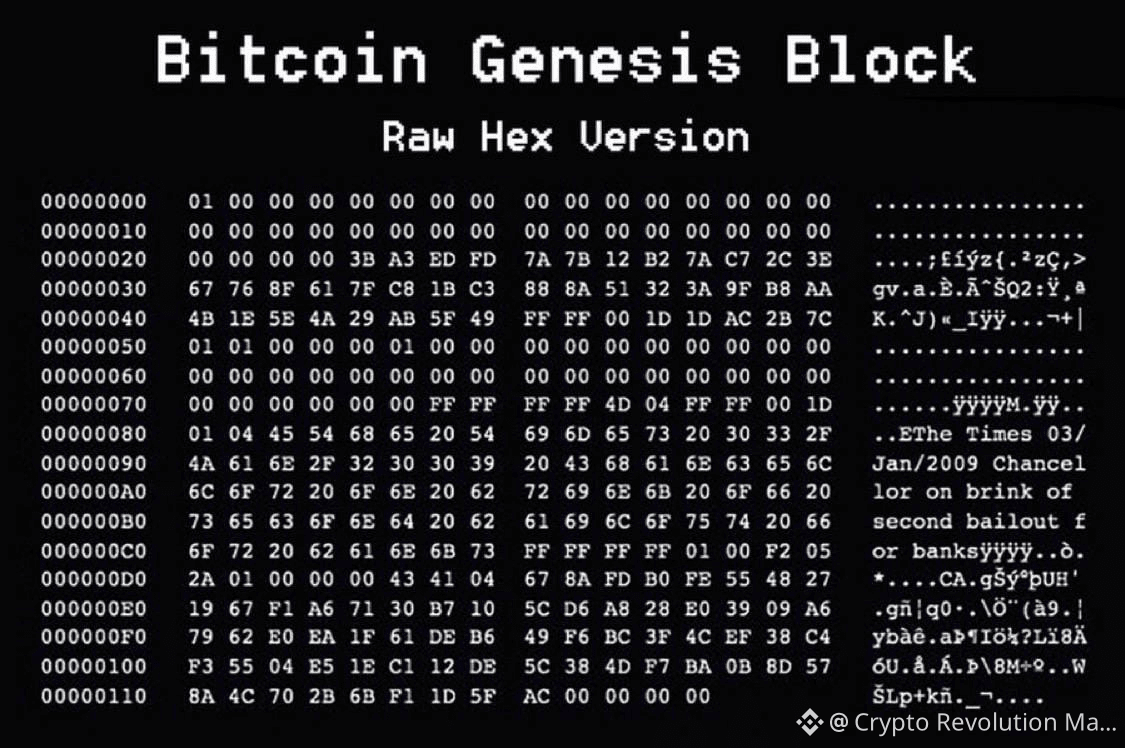 Happy Birthday Bitcoin 🎉🎊 👉 The Times 03/Jan/2009 Chance | Crypto  Revolution Masters على Binance Square