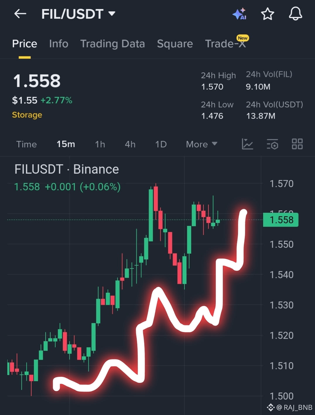 Latest #filusdt News, Opinions and Feed Today | Binance Square