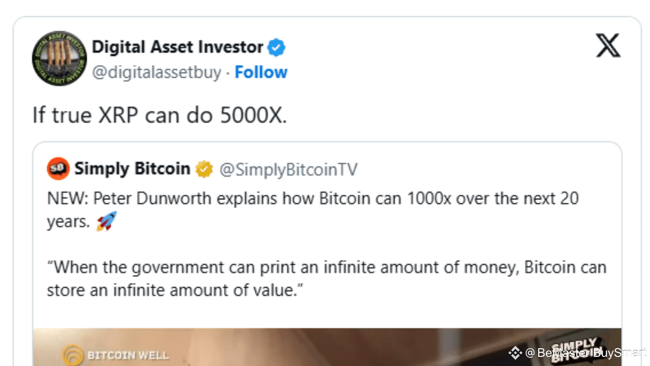 Pundit: If This Is True, XRP Can Do 5,000x | BeMaster BuySmart on Binance  Square