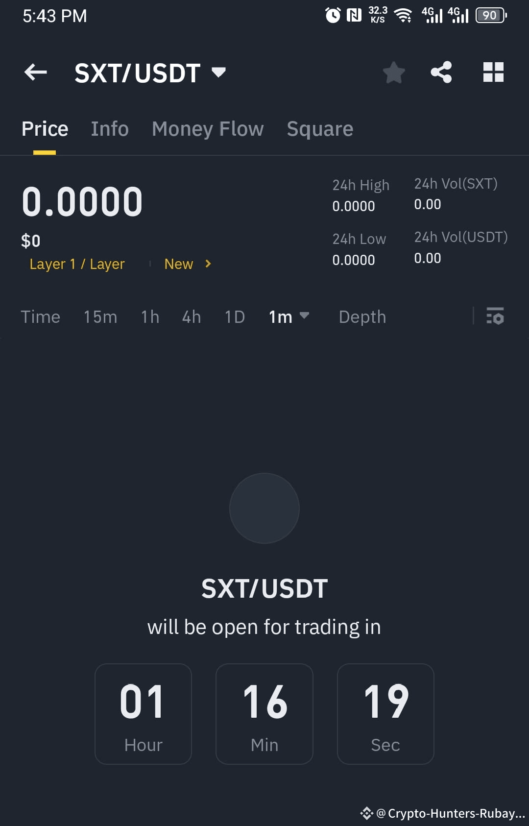 Latest #newlaunch News, Opinions and Feed Today | Binance Square