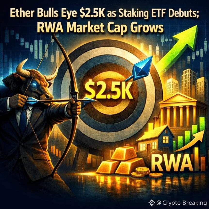 Ether Bulls Eye $2.5k As Staking Etf Debuts; Rwa Market Cap Grows