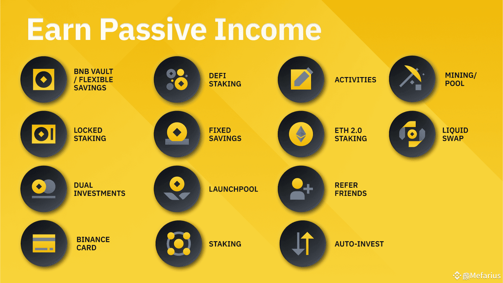 How to earn Passive income in Binance: 4. Binance Liquidity | Mefarius on  Binance Square