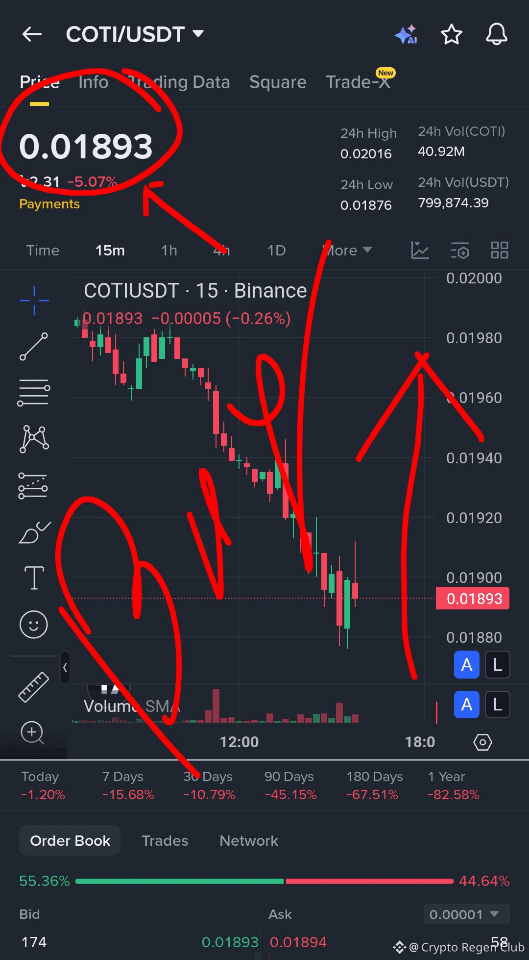 Crypto Terms Part 1 Blum Code: Unlock Your Free 250 $BLUM Now! | Crypto  Regen Club on Binance Square