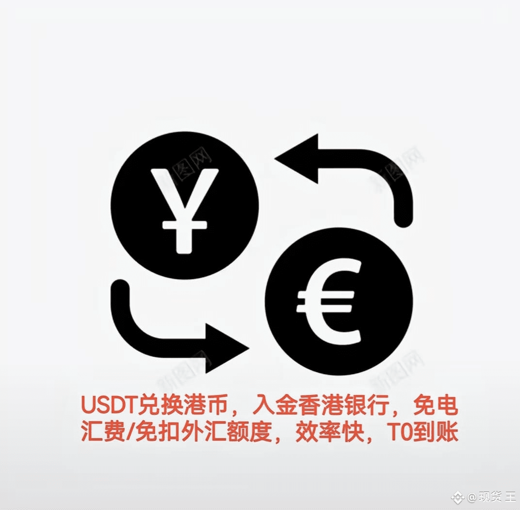 今日#万事达u卡最新资讯、观点和推送| 币安广场