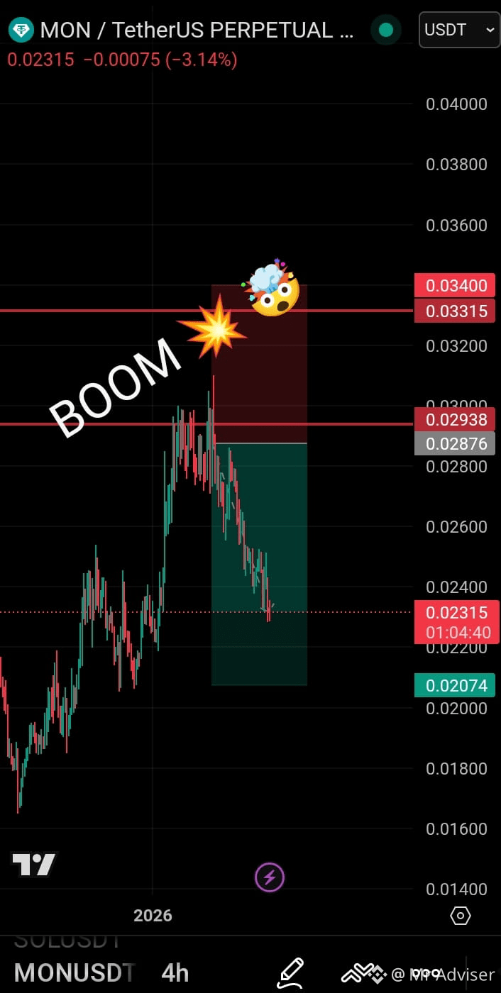 Latest #monusdt News, Opinions and Feed Today | Binance Square