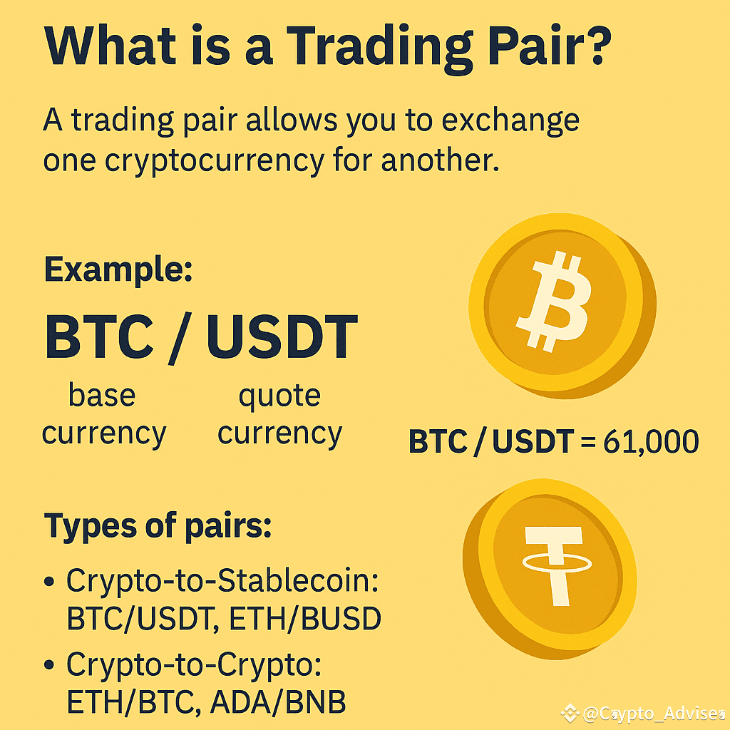 Day 22 of 100: What is a Trading Pair? A trading pair on | Crypto_Adviser  on Binance Square