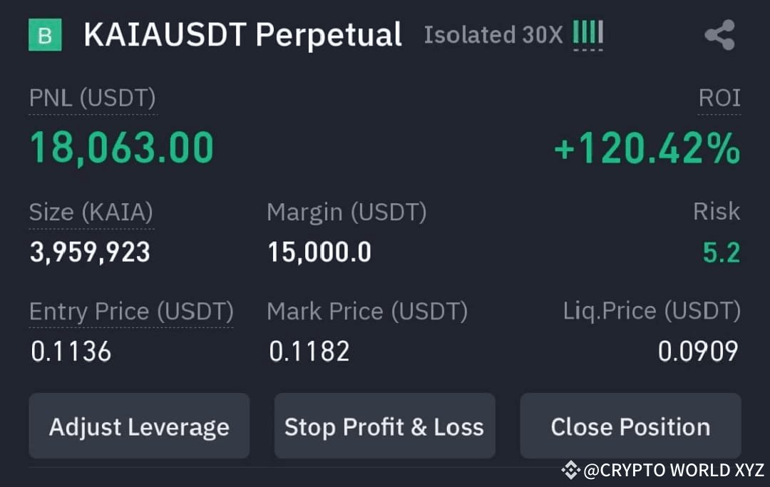 🚀🚀🚨NOW I AM TALKING ABOUT THE LEGIT COIN $KAIA I OPEN TH | CRYPTO WORLD ...