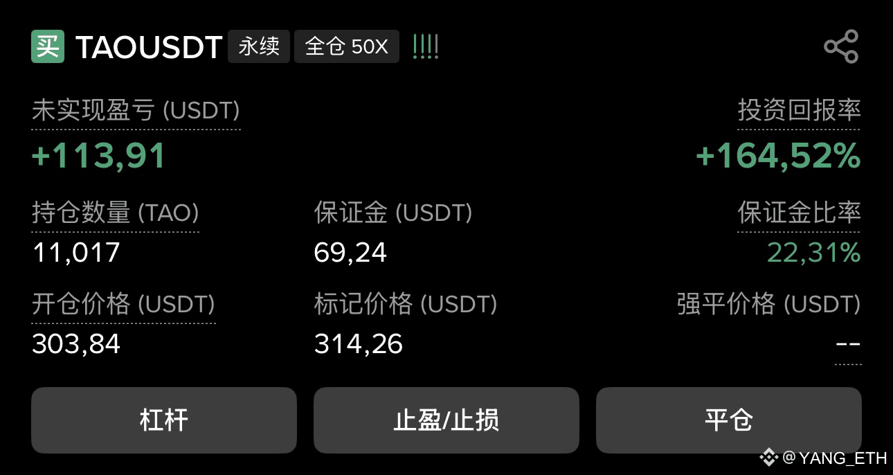 🔥 TAO – TRANSFORM IN JUST A FEW MINUTES! 🔥 Just entered a | YANG_ETH on ...