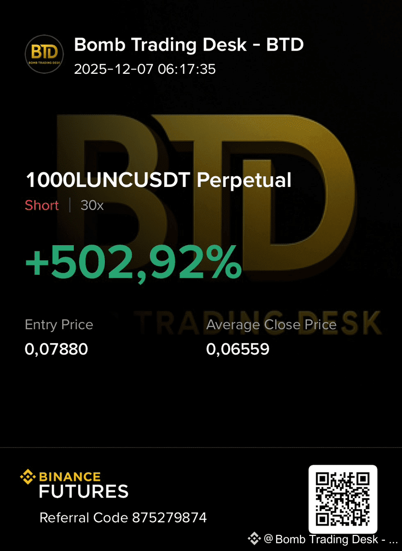 Latest #btd News, Opinions and Feed Today | Binance Square