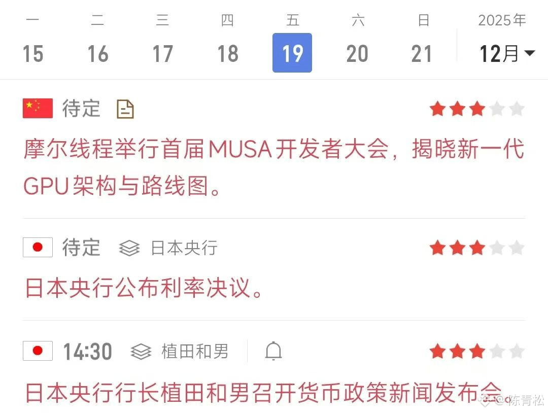 日本12月加息落地：黄金短期承压，长期上涨逻辑未改一：加息确定性高，但后续路径存分歧市场共识强烈：90%经济| 陈青松on Binance