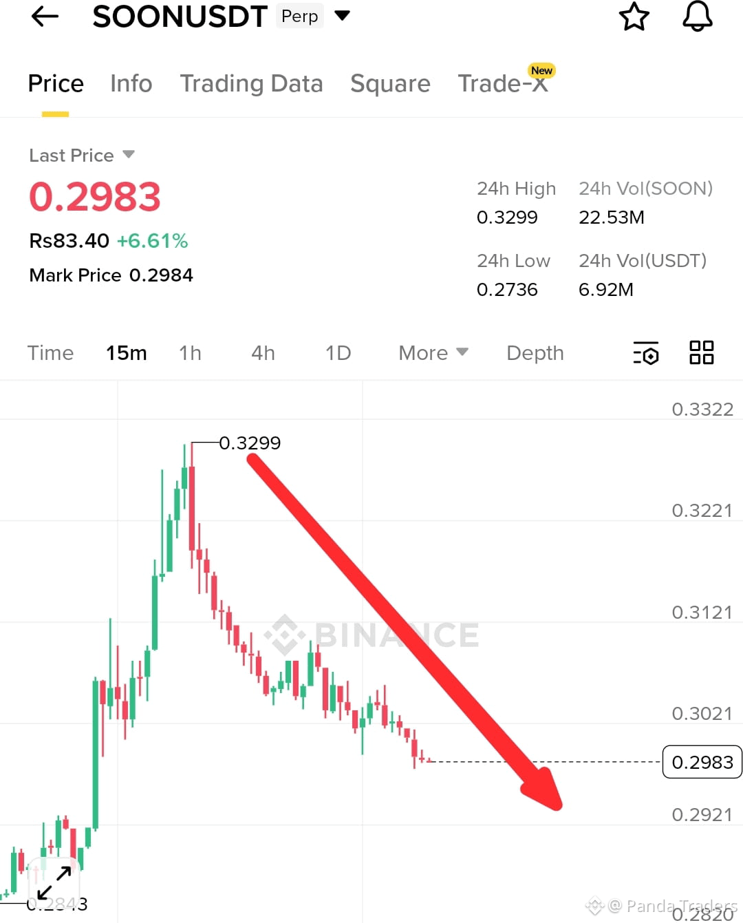 SOON Price Today | Binance Alpha New Listing, Airdrop & Charts