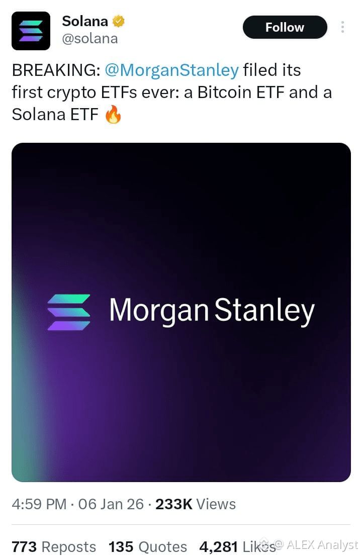 🚨 BREAKING NEWS 🚨 Morgan Stanley just made history | ALEX Analyst on  Binance Square