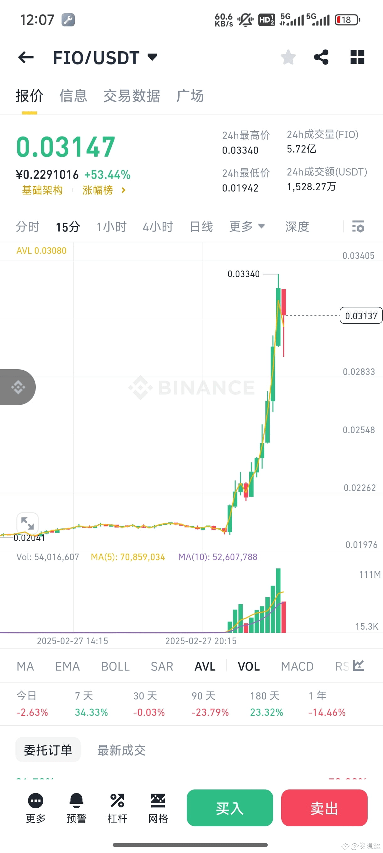 Who Commented That The Currency Would Be Taken Down And It W On who-commented-that-the-currency-would-be-taken-down-and-it-w-on