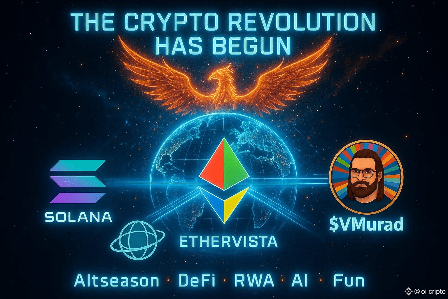 Últimas notícias, opiniões e publicações de hoje de #ethervista | Binance  Square