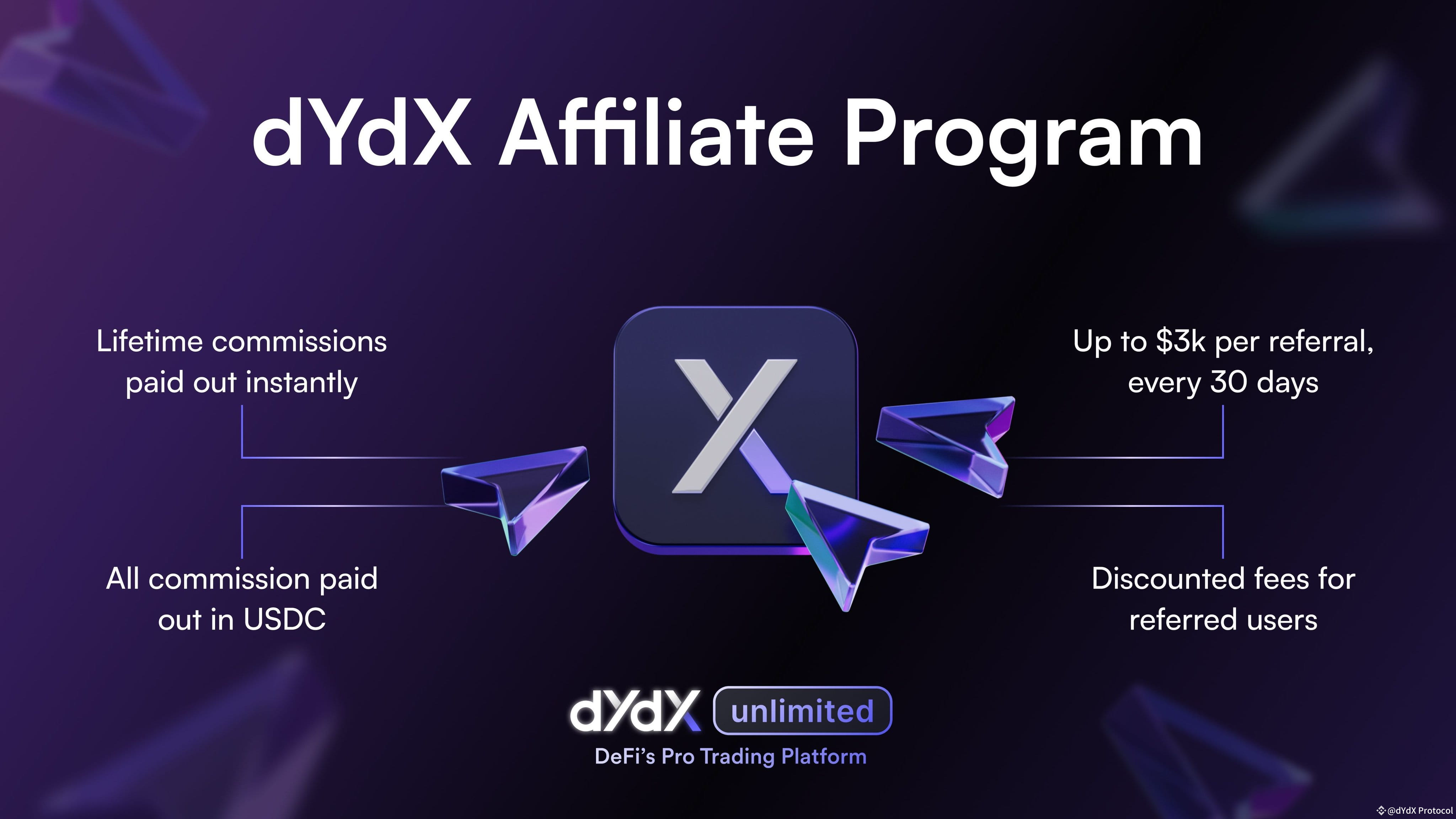 New year, same rewards. As a dYdX affiliate, you can earn u | dYdX ...