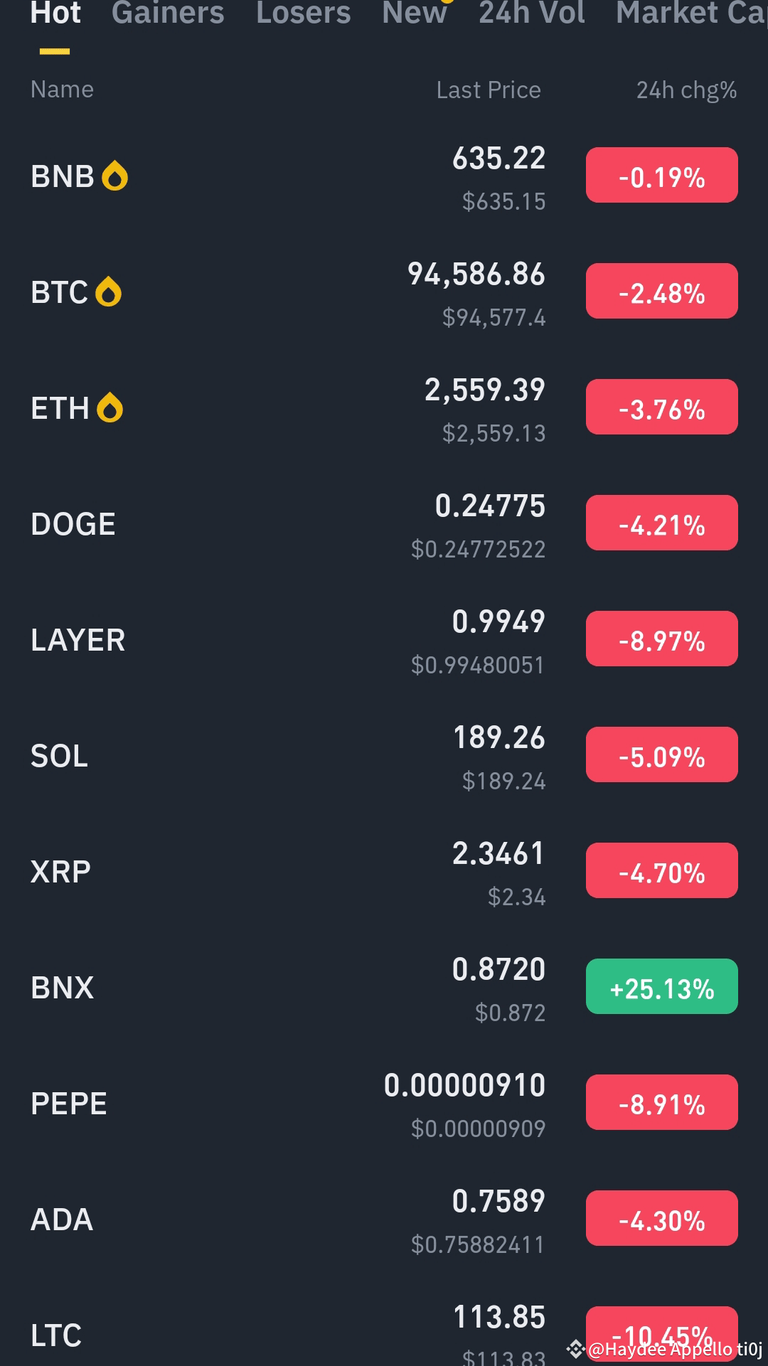 CPIvsCrypto Blood In The Air After Cpi Data Expectations No Haydee cpivscrypto blood in the air after cpi data expectations no haydee