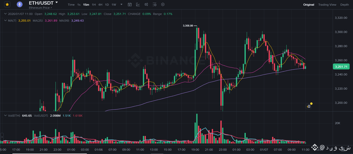 Gamerse Price Today | LFG to USD Live Price, Market Cap & Chart