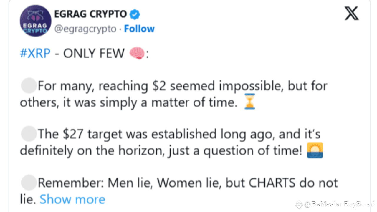 Egrag Crypto: $27 XRP Price Definitely on the Horizon, Just a Question of  Time | BeMaster BuySmart on Binance Square