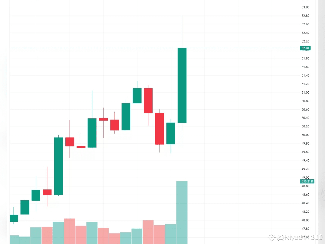 Altcoin Avalanche (AVAX) Pantang Kendur, Menuju 28-30 Dolar?