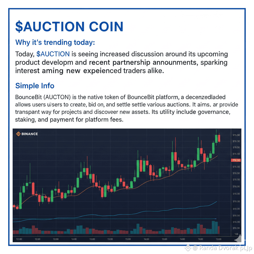 Latest #auction News, Opinions and Feed Today | Binance Square