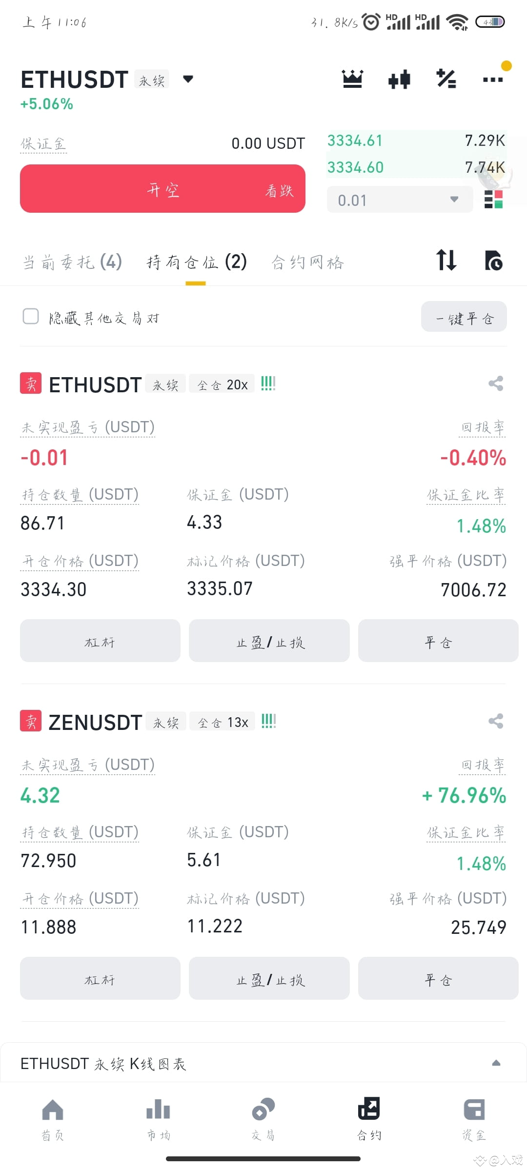 最近又开了两单,看空我就玩合约,看多就买现货 #币安合约锦标赛 #etf以太坊 #ZEN/USDT | 永赚通吃天使眼发布于币安广场