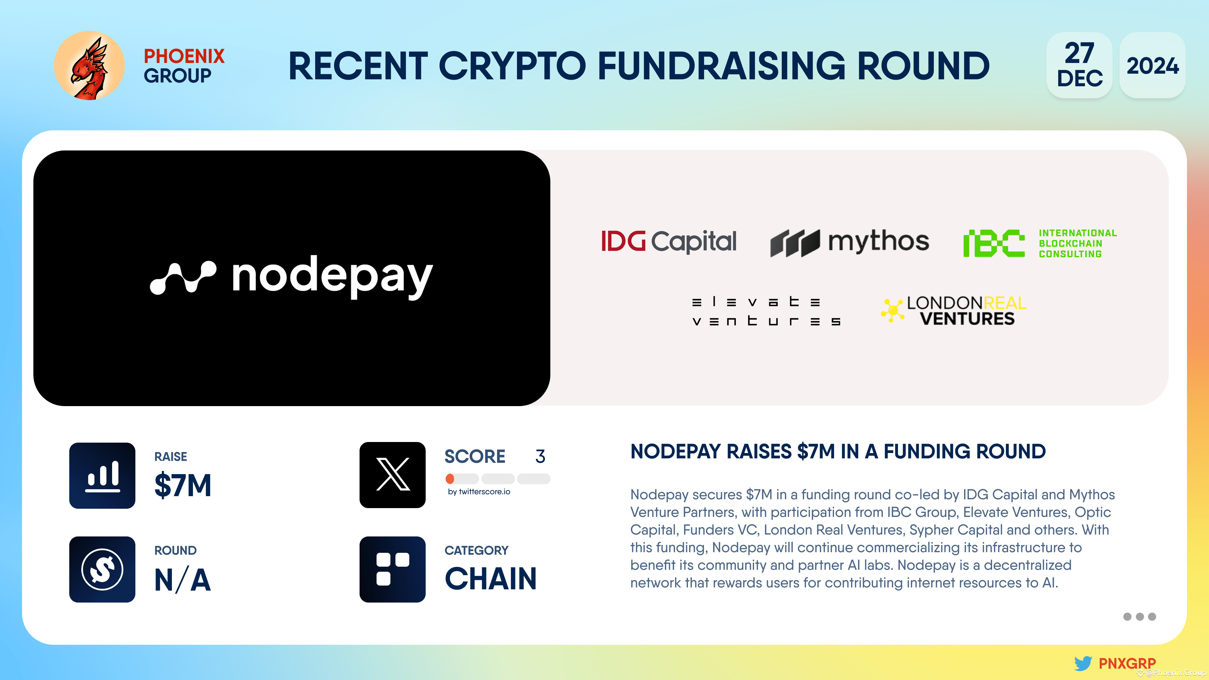 Latest #nodepay News, Opinions and Feed Today | Binance Square