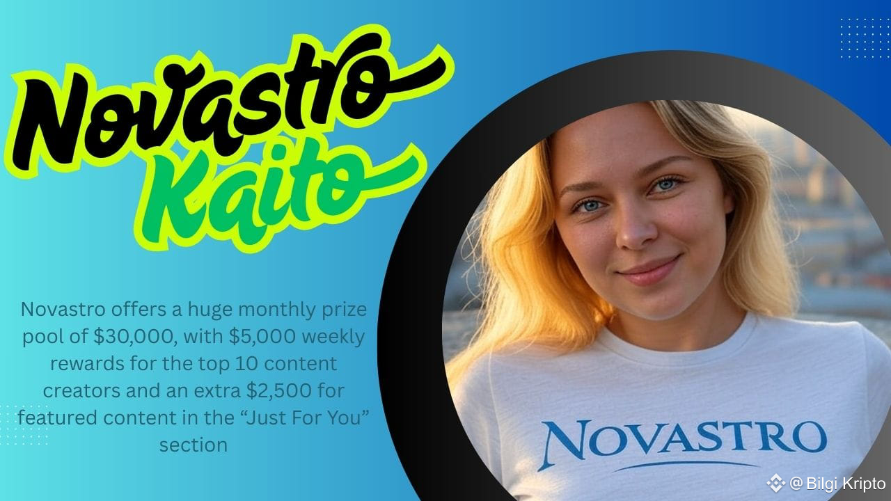 Chance to Win $7,500 Weekly on Kaito: Create for Novastro, Start ...