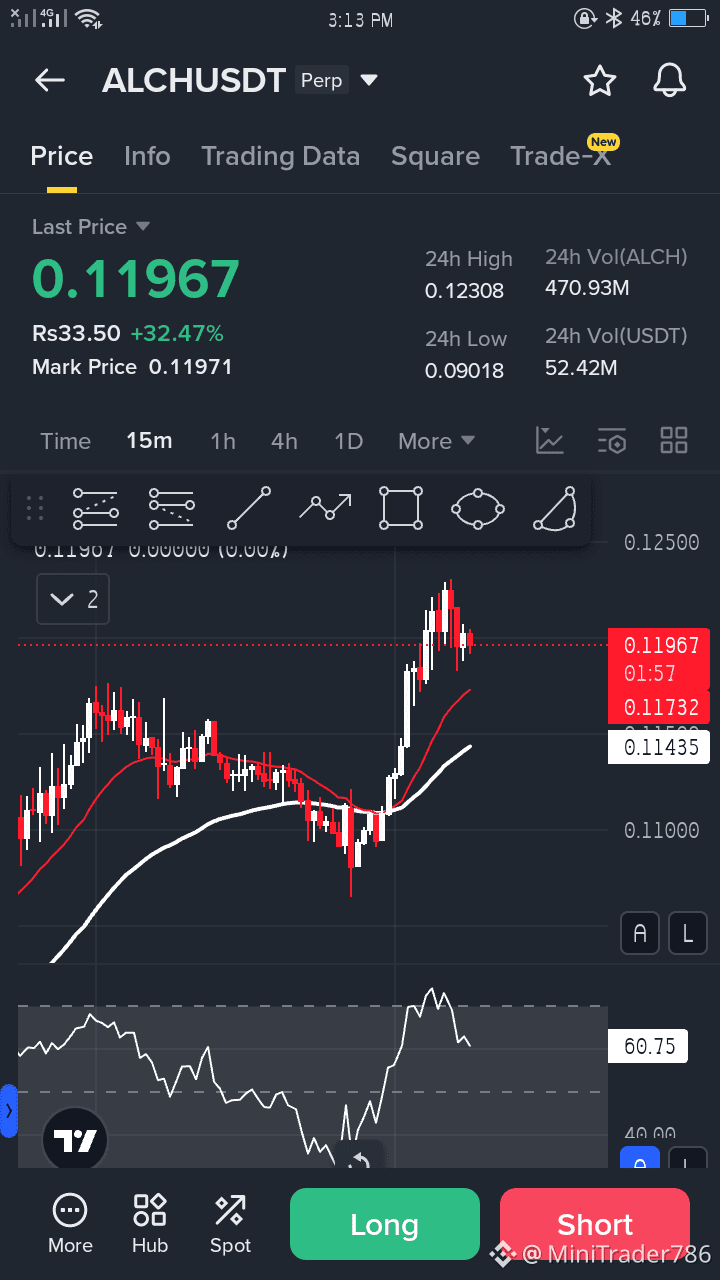 Latest #bianace News, Opinions and Feed Today | Binance Square