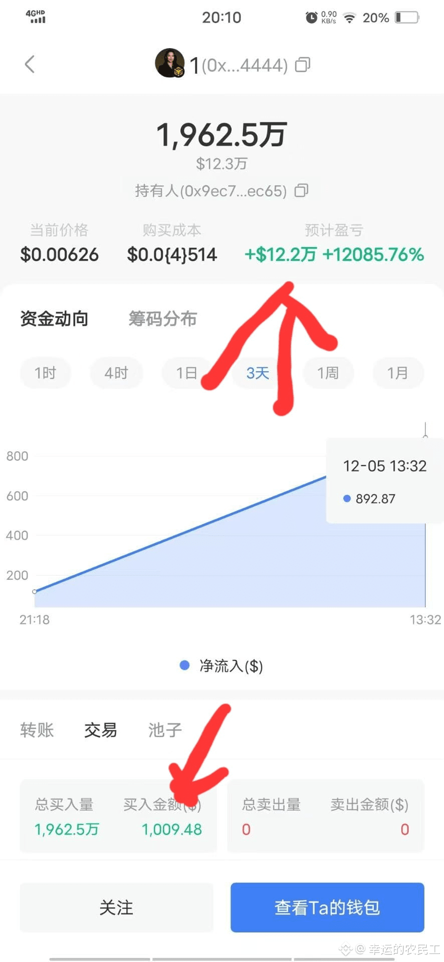 Latest #百倍币密码分享News, Opinions and Feed Today | Binance Square