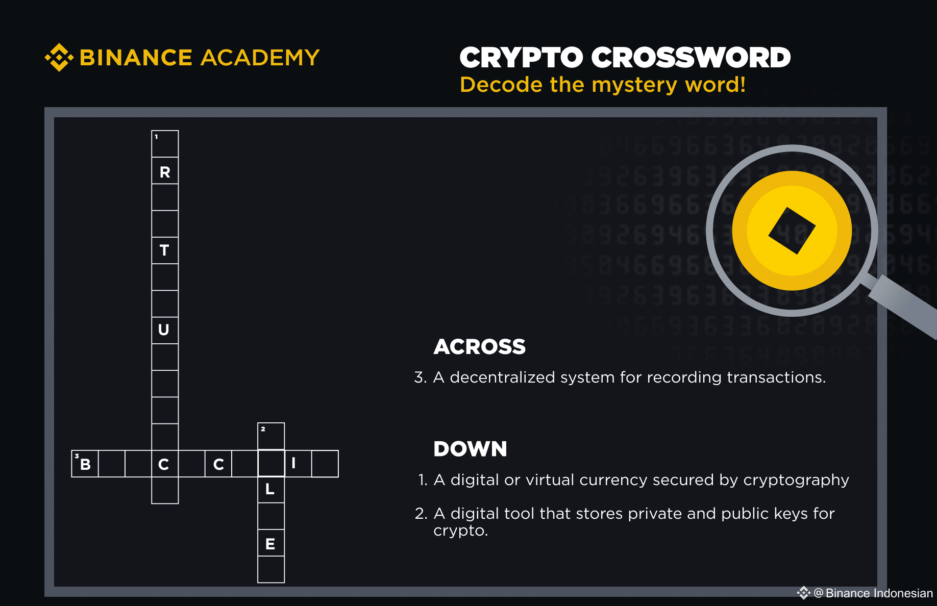 Day 1 of the Crypto Crossword Challenge 🎮! Guess the 3 | Binance  Indonesian on Binance Square