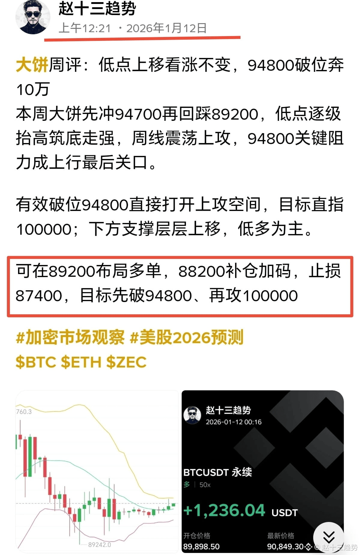 ビットコインのチャートは空売り優勢が続き、日足線は連続して陰線で下落する傾向が明確です。昨日は長い上ヒゲの陰線で終了し、 | 赵十三趋势 －  Binance Square